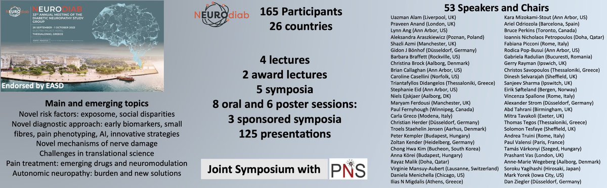 NielsEjskjaer's tweet photo. Thx all for input, great discussions and support -
Go to ▶️ #MEDONproject for more info on our #DiabeticNeuropathy work.
- #StenoNord #NeuroPredictDK🇩🇰 #NeuroDiab2023 #NeuroDiab2024 https://t.co/wtwrZ20b8u