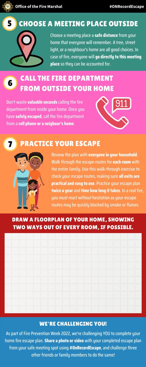 Office of the Fire Marshal tweet media