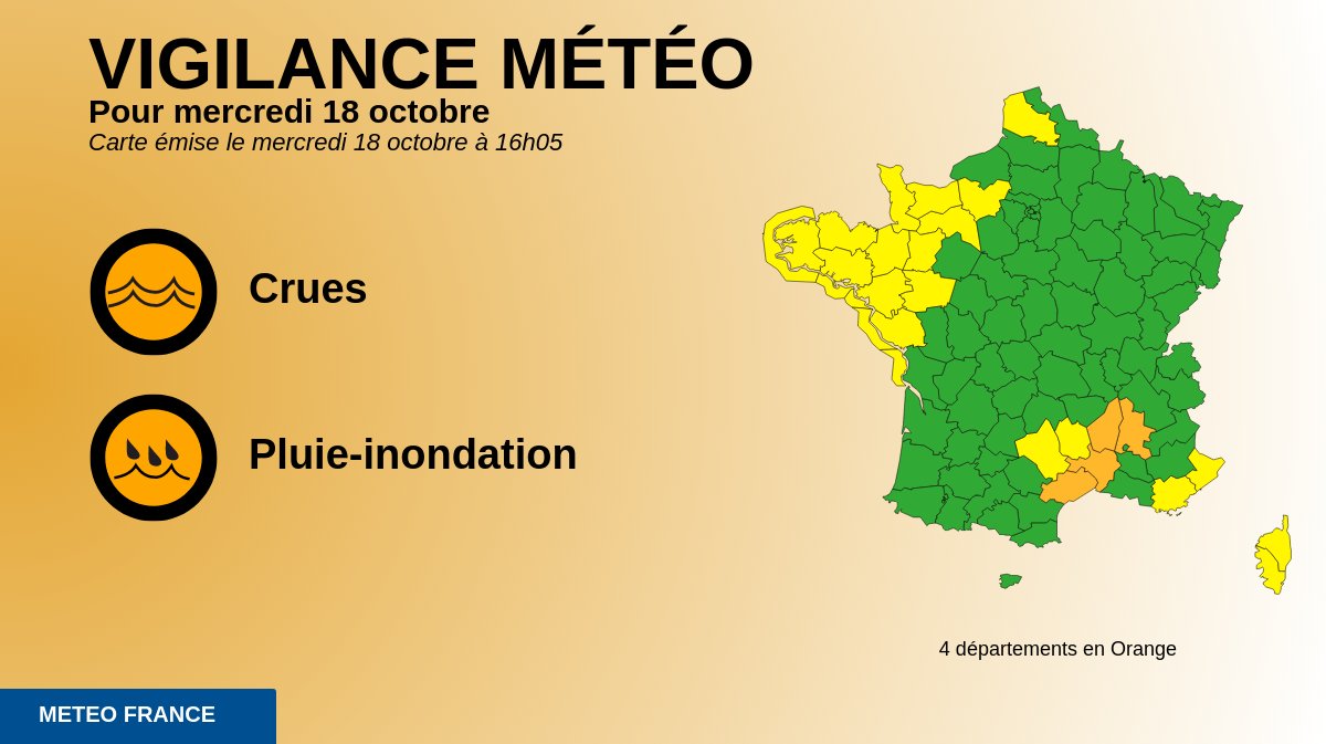 Vigilance Orange Pluie Inondation rtRdgJTEeZMfAM