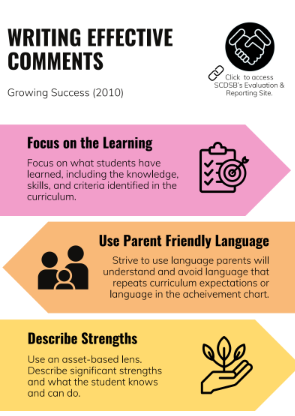 SCDSBassessment tweet media