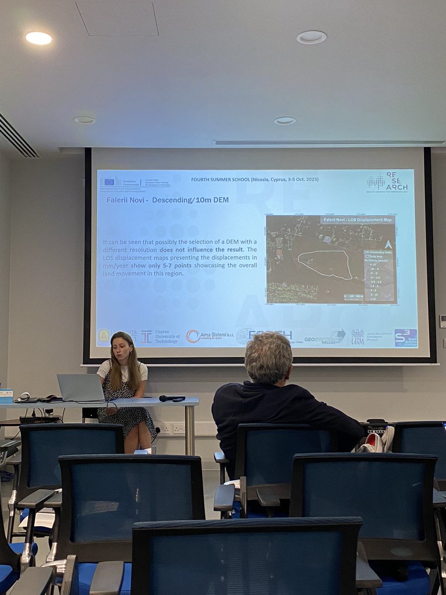 GeosystemsGr's tweet image. Geosystems Hellas Takes Part in RESEARCH Project Summer School

Read more in the article below

bit.ly/4011spu

#GeosystemsHellas #researchproject #GeospatialResearch #Archaeology #SARData #Innovation #RESEARCHPlatform #Networking #Nicosia