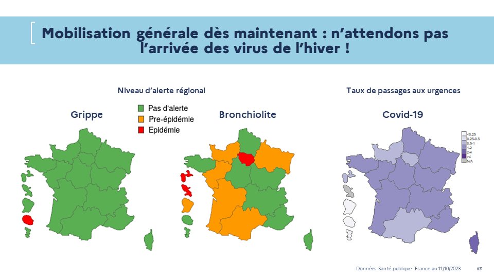 ARS Occitanie tweet media