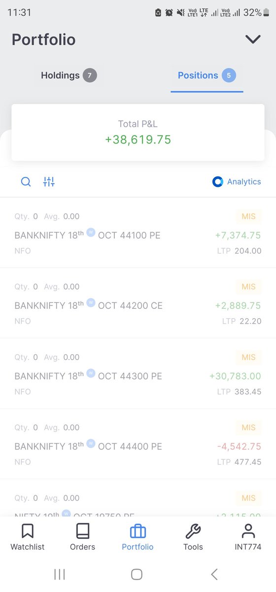 ThriveonTheta's tweet photo. Capital approximate 1.15 lakhs deployed

@shivansh618 @mulemahesh24 @BNstraddler @ThetaCapitals  #stockmock #algotest @vikraag #optionbuying https://t.co/LXWHhUESa6