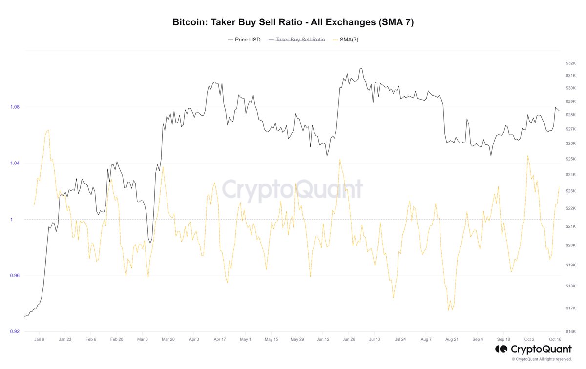 Evox Pro tweet media
