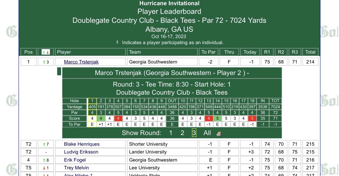 Worm Tracker tweet media
