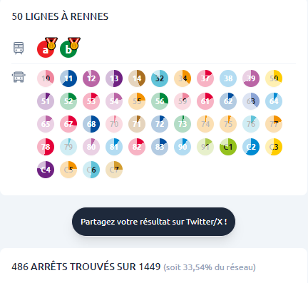 STARmeparle's tweet photo. Alors @SirKitmoon, j'ai relevé le défi ? 😎

➡️ https://t.co/NEc9pyzsK4
#rennes #transport https://t.co/9fdAjpGEwm
