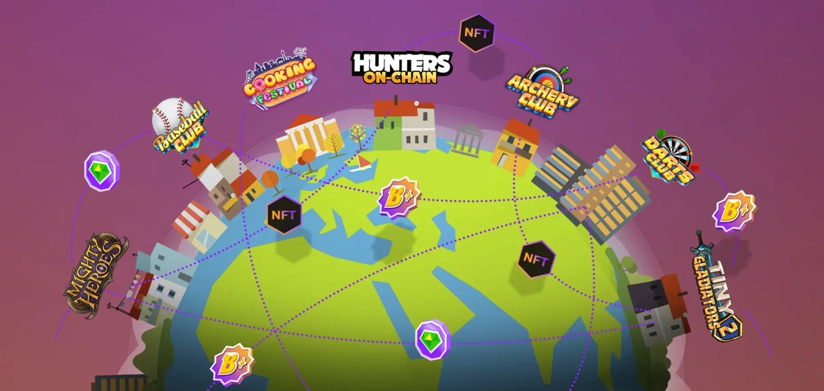 BoomLandGames's tweet photo. WEN BOOM? Your Guide to the $BOOM Presale

What is $BOOM?

$BOOM is being launched to sustain the ever-growing BoomLand ecosystem

The Facts:
🔹5 billion total supply
🔹Utility token for the entire ecosystem 
🔹Access to premium features within all BoomLand games

What are these "premium features"?

You can see how $BOOM will be used in the wider BoomLand ecosystem through its application in "Hunters On-Chain" - the first title to be released.

Within @PlayHoC players are able to utilise $BOOM by:

🔹Upgrading - increasing the power and energy of Hunters
🔹Summoning - breeding new Hunters
🔹Purchasing tickets - access to exclusive game modes

+ many more to be added as BoomLand's roster of game titles increases

Hunters On-Chain will be fully F2P by the end of October 2023

$BOOM Token Pre-Sale Overview

📅19th October 2023
🔹5 Million Limited Supply
🔹FCFS
🔹Max Purchase: $1,000 USDC

There will be a 14-day lockup period, following this period, you will receive your $BOOM. 

This period of immobility not only stabilizes the initial market but also ensures a level playing field for all participants.

$BOOM Pre-sale Opportunities

The $BOOM pre-sale offers an exclusive path to unlock extra tokens at preferential rates. 

Holders who play Hunters On-Chain for 14 days, will receive a FREE NFT and an additional 5000 $BOOM tokens at a reduced rate.

As participants level up in the $BOOM ecosystem, more opportunities for discounted token acquisition become available.

How to purchase $BOOM?

It’s simple.

🔹Head to https://t.co/lKNUV00UzB 
🔹Calculate the number of $BOOM you would like to buy at a rate of 0.011 USDC
🔹Pay for the number of $BOOM you would like to receive in USDC on the Polygon Network.

The Pre-sale will end either when the 5 million supply has sold out or at 11:59pm UTC on 22/10.

Please note we are only accepting payments in USDC on Polygon. Other tokens or chains will not be considered. 

You will receive your $BOOM to the same wallet address as the funds were received from.

Additional Information

$BOOM tax is set at 7.5% when being moved between wallets. From 30/11/23 this tax will be reduced to 5%.