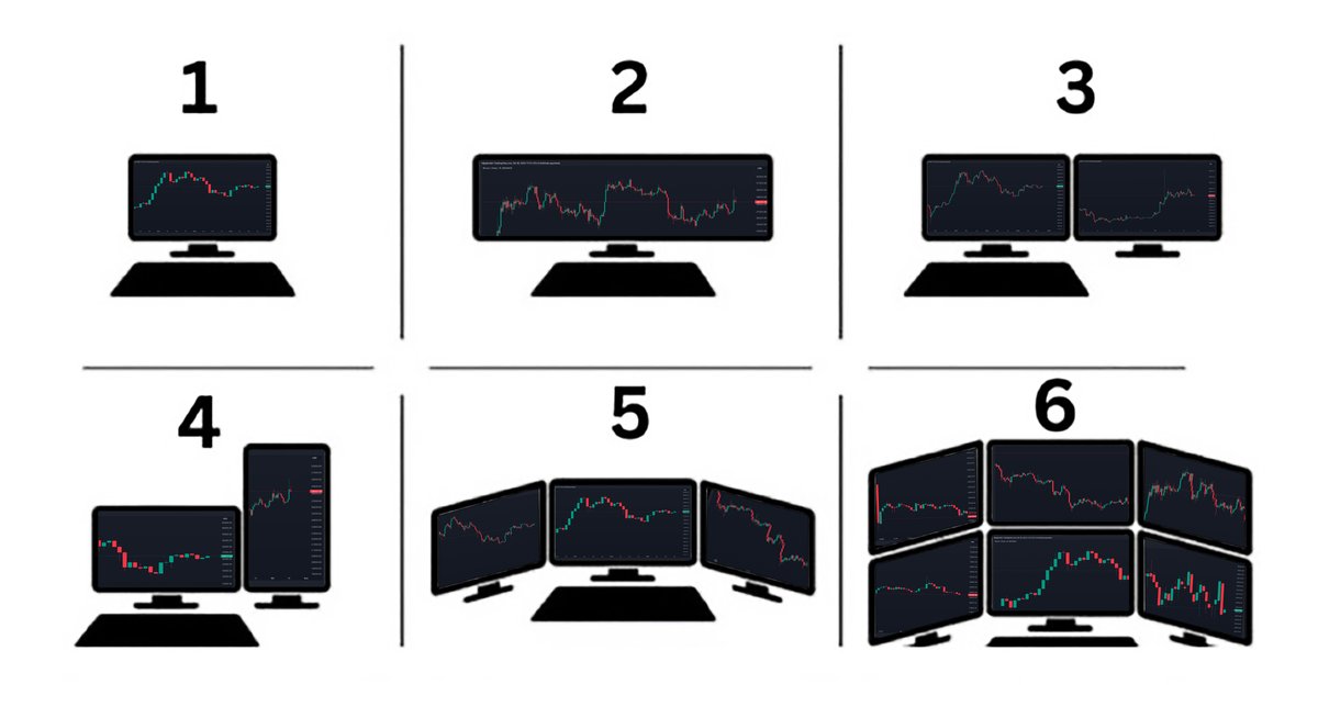 TradingView tweet media