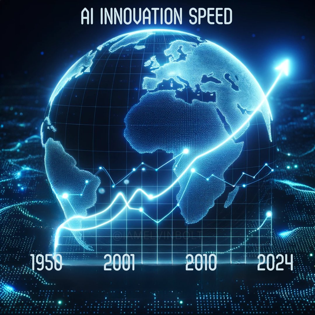 You think AI goes too fast today?  
What about tomorrow?

Are you ready for 2024?
Take a look at this timeline:

☑ 1950s: The Start.
1950: Alan Turing coins "machine intelligence".
1951: The first neural network machine, SNARC, is created.
1952: Hodgkin &amp; Huxley's model shows