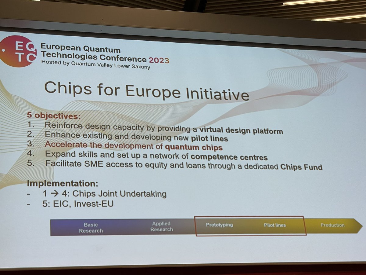 Dimitris Angelakis tweet media