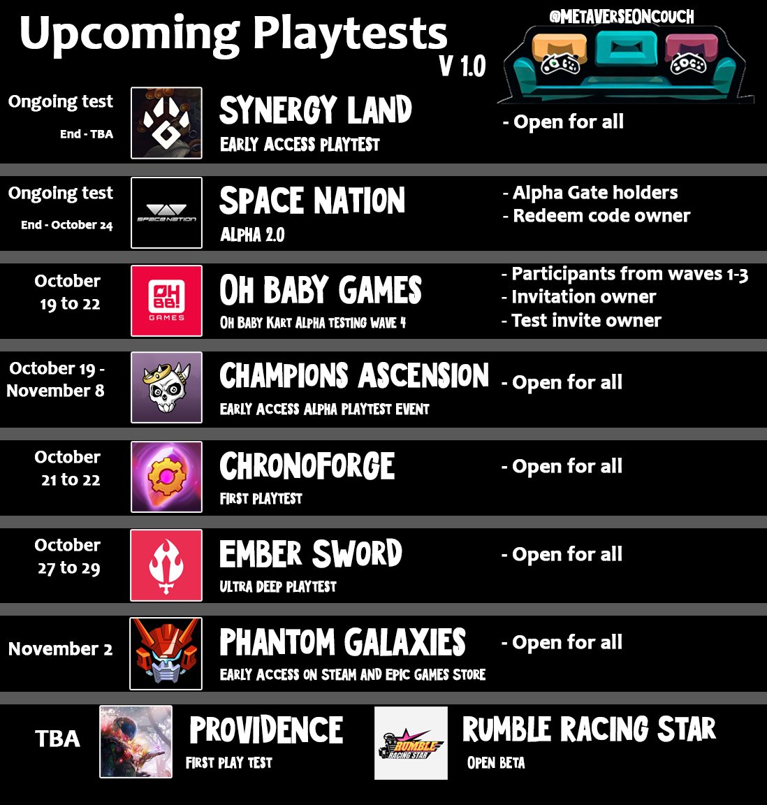 MetaverseONcouch tweet media