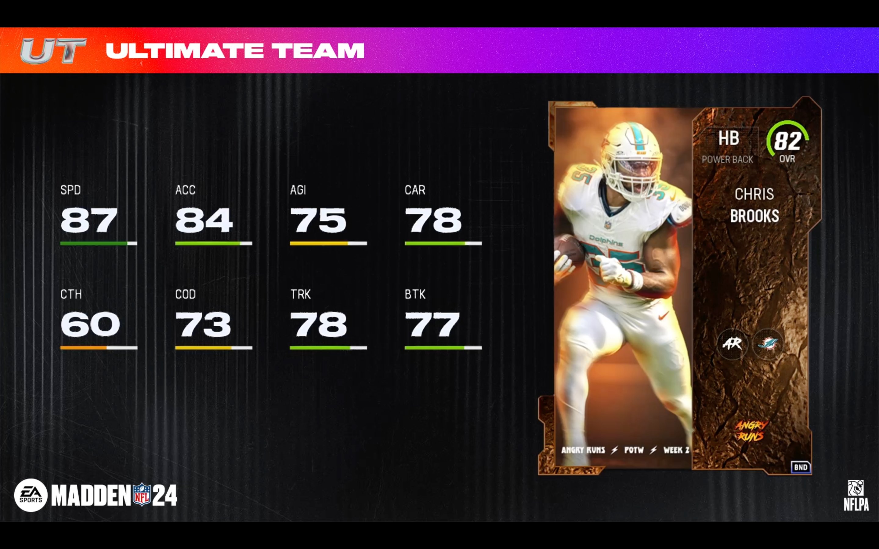 [TOTW & ANGRY RUNS STATS & PIC'S] LTD'sJ.Tucker,D.Hopkin/Champs 90