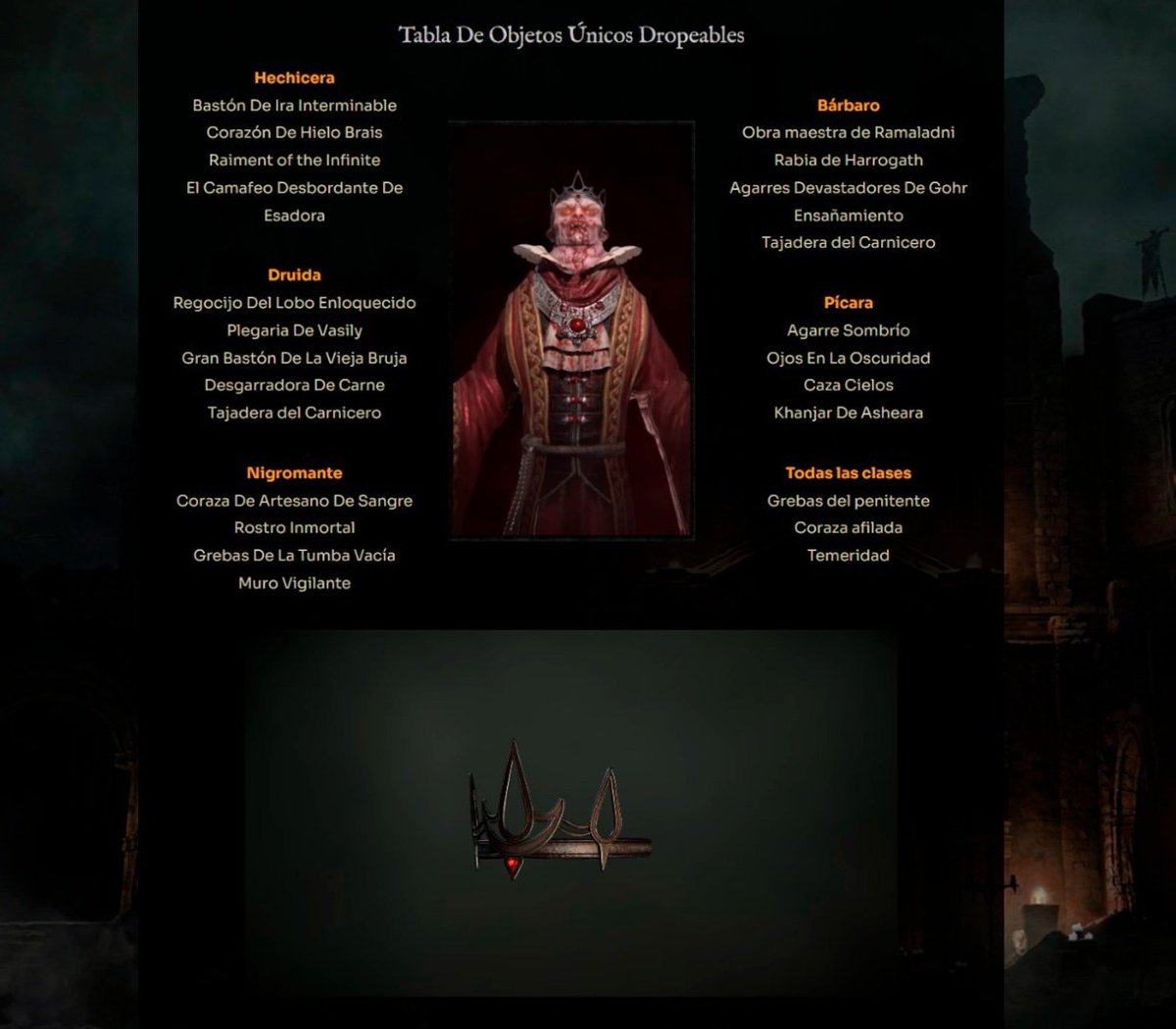 Diablo IV tweet media