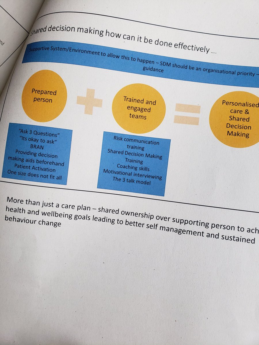priti bhagat (@pritzot) on Twitter photo Enjoyed rolling this out with <a href="/AttwaterF/">Fred Attwater</a> #personalisedcare #SharedDecisionMaking as part of #communitymentalhealth transformation induction roll out to #lscft #NHS #socialcare & #VCSFE in Central & West. Good discussions to develop <a href="/debrabretherto3/">debrabretherton</a> <a href="/pauljebb1/">Prof Paul 💙RN MA OStJ Prof of Practice</a> <a href="/ryancowley1989/">Ryan</a> Enjoyed rolling this out with <a href="/AttwaterF/">Fred Attwater</a> #personalisedcare #SharedDecisionMaking as part of #communitymentalhealth transformation induction roll out to #lscft #NHS #socialcare & #VCSFE in Central & West. Good discussions to develop <a href="/debrabretherto3/">debrabretherton</a> <a href="/pauljebb1/">Prof Paul 💙RN MA OStJ Prof of Practice</a> <a href="/ryancowley1989/">Ryan</a>