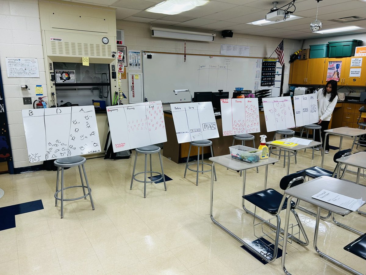 Fun times in Ms. Black &amp; Mr. Kimel’s Chem class at East Campus this morning! Students participated in a Let’s “Blow Up” the Principal activity in their study of particles. <a href="/LPLancers/">Lake Park HS</a> #InquiryBaseLearning #StudentCentered #WeAreLakePark