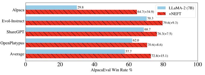 Omar Sanseviero tweet media