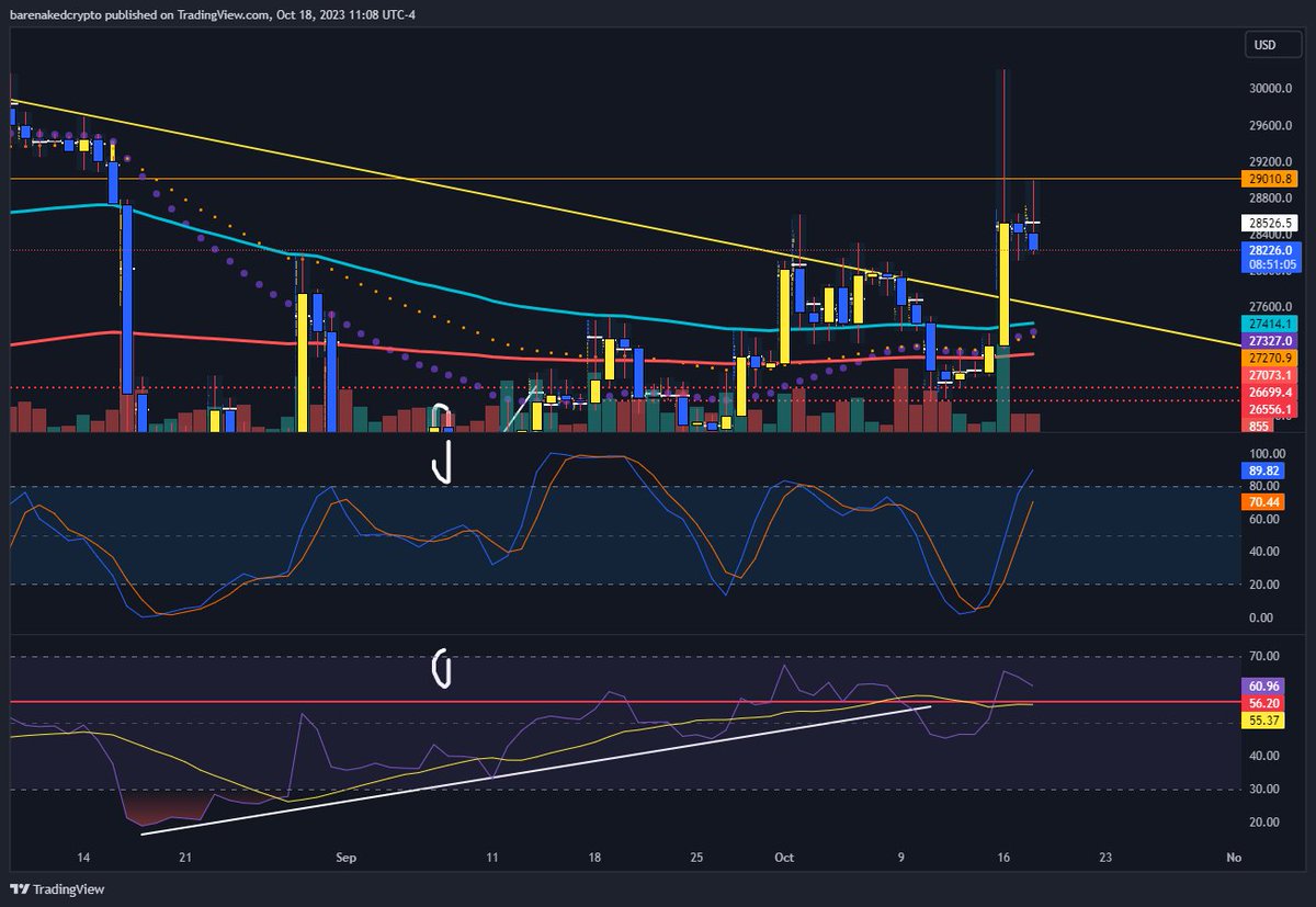 BareNakedCrypto 🫐, tweet media