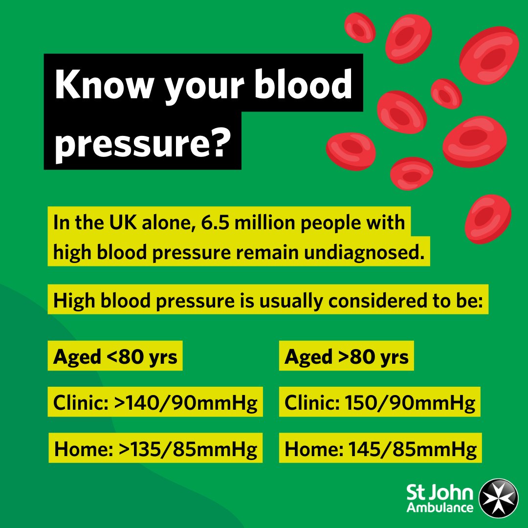 St John Ambulance England tweet media