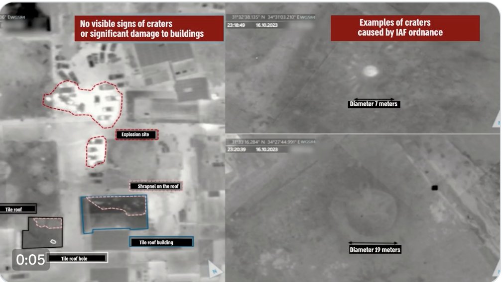 Hussain Abdul-Hussain tweet media