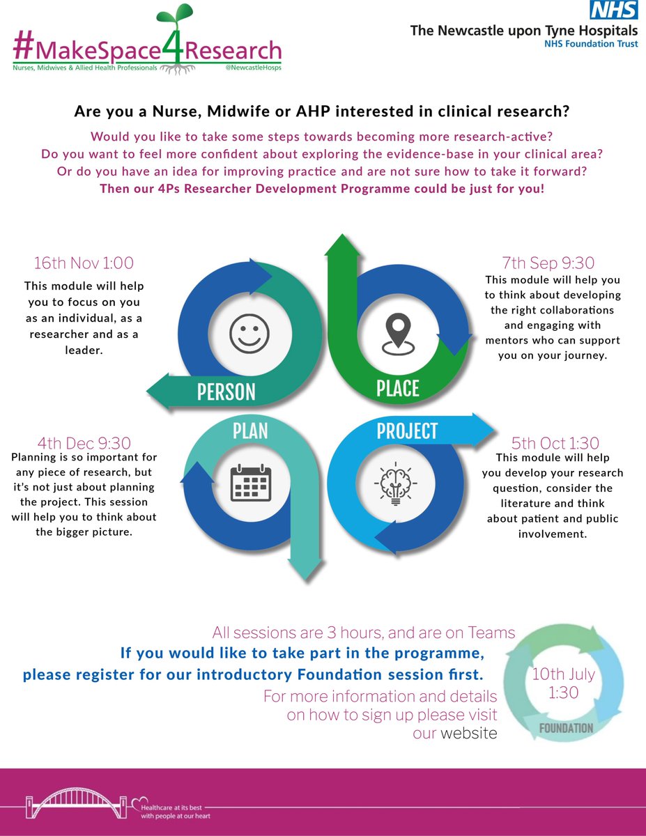 4Ps Programme dates for diaries! #MakeSpace4Research @NickyCunningh20 @WeNurses @WeAHPs @DrTinkleLin @DrLisa_AHP @AnnetteHand13 @JamesHFaraday @_Distractionism @NuTHResearch @NewcastleNMAHPs @NewcastleHosps