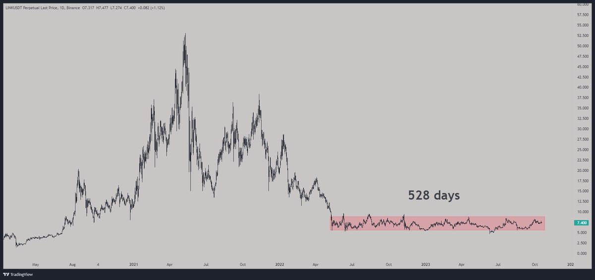 lllllllllllllllllllllllllllllllllllllllllll tweet media