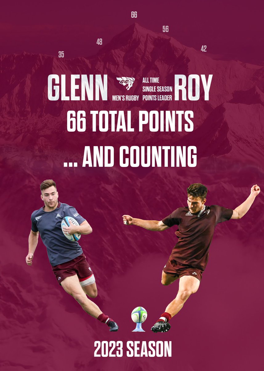 Gee-Gees Men’s Rugby | Rugby masculin tweet media