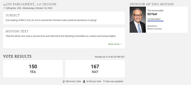 🚨BREAKING🚨

Liberals vote AGAINST preventing mental illness as the sole criteria for accessing Medical Assistance in Dying (MAiD).

Liberals are sending Canadians struggling a message, that their life isn't worth living. 

Conservatives will stand on the side of the most