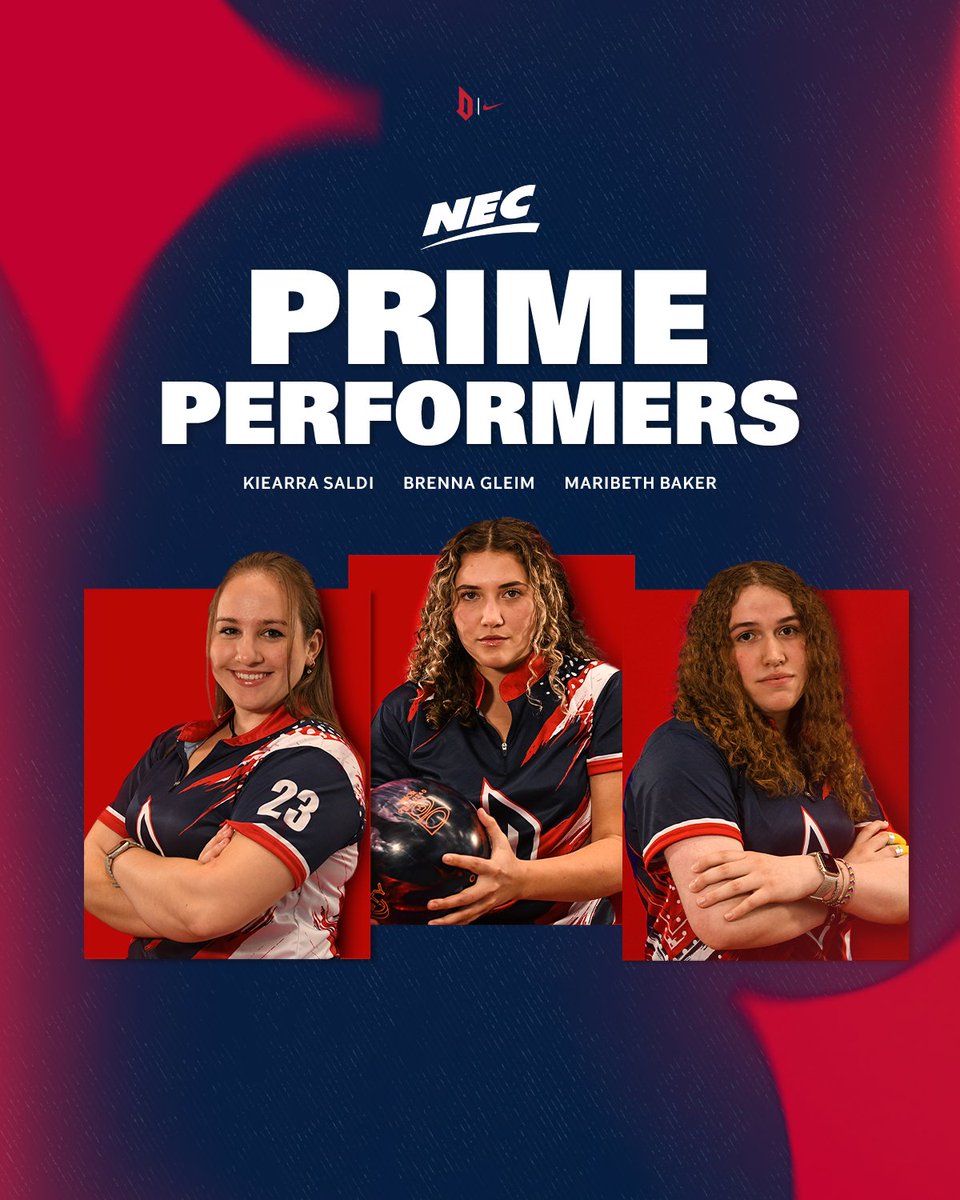 Duquesne Bowling tweet media