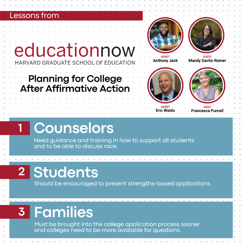 Harvard Graduate School of Education (HGSE) (@hgse) on Twitter photo Thank you to <a href="/tony_jack/">Anthony Abraham Jack</a>, @MSavitzRomer, <a href="/ewwaldo/">Eric Waldo</a>, and Francesca Purcell for an insightful #EducationNow episode! Take a look at their key takeaways below about how different groups can navigate the new college application process. Thank you to <a href="/tony_jack/">Anthony Abraham Jack</a>, @MSavitzRomer, <a href="/ewwaldo/">Eric Waldo</a>, and Francesca Purcell for an insightful #EducationNow episode! Take a look at their key takeaways below about how different groups can navigate the new college application process.