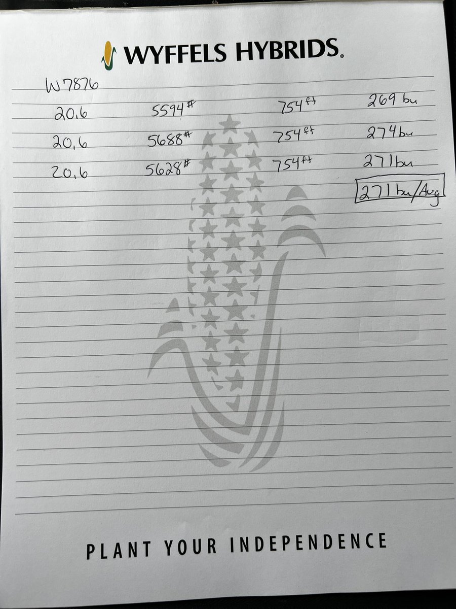 Chris Brooks tweet media