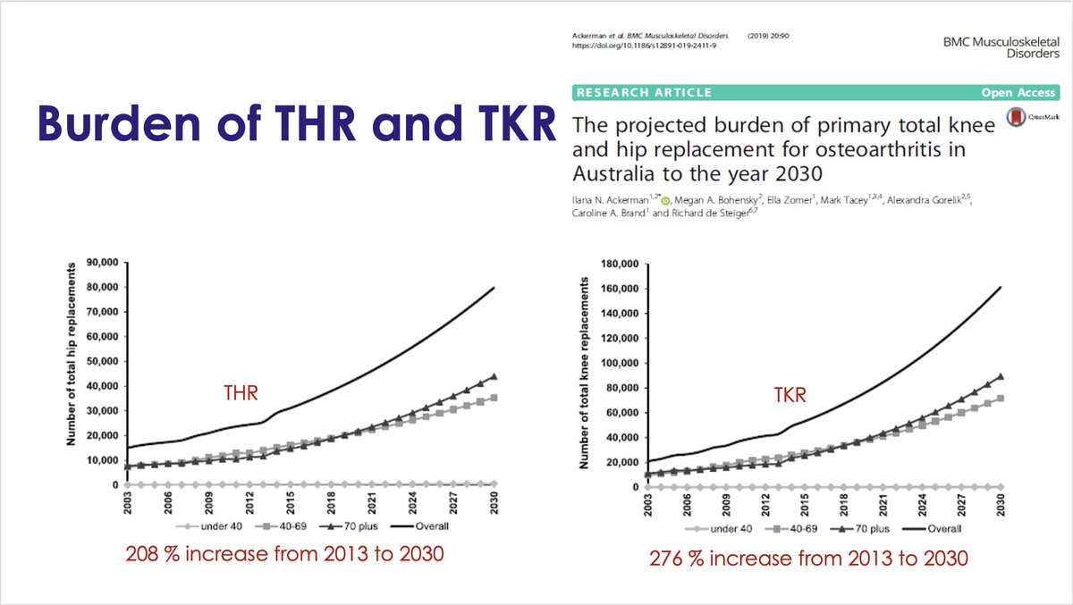 ASAP Trial tweet media