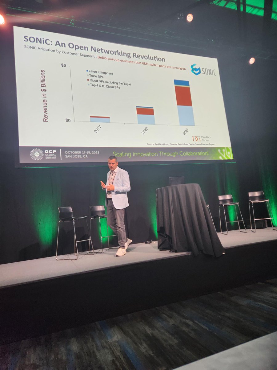 Day 2 of #OCPSummit23 is off to a great start!

#STORDIS is proud to have been among the speakers at #OCPGlobalSummit 2023. <a href="/lukasz_lukowski/">Łukasz Łukowski</a>, your presentation was awesome! 🌟👏

#OCPGlobalSummit #SONiC #OpenNetworking #LetsTalkSONiC #route2open <a href="/OpenComputePrj/">Open Compute Project</a>