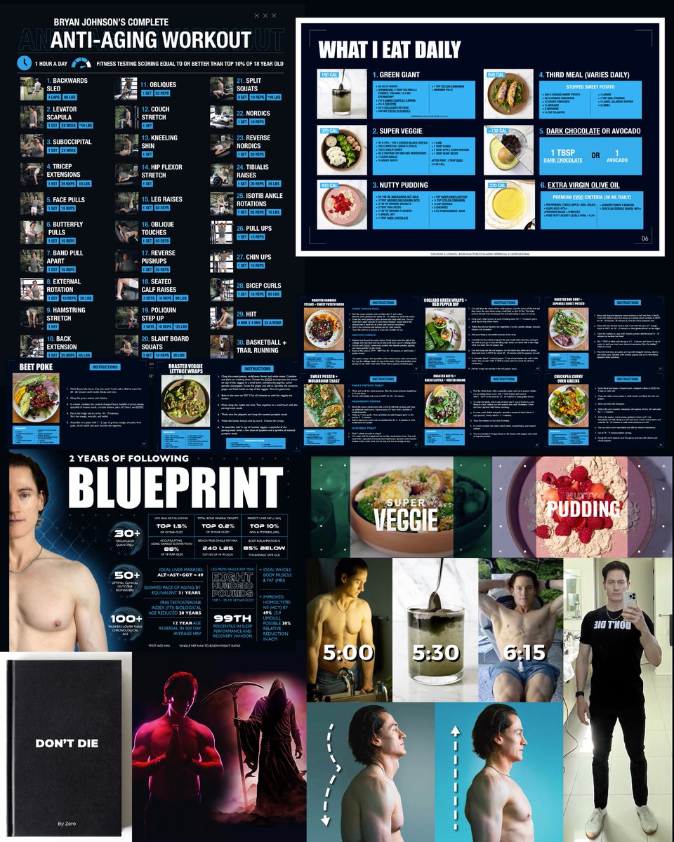 bryan_johnson's tweet image. Be the next evolution of human. 

Most powerful ever built? All shared for free.

1. Diet + Health
2. Exercise + Routines
3. Recipes
4. Chef/delivery community
5. DON’T DIE by Zero

[1] protocol.bryanjohnson.co
[2] youtube.com/@BryanJohnson
[3] protocol.bryanjohnson.co/Recipe-Guide-b…
[4]…