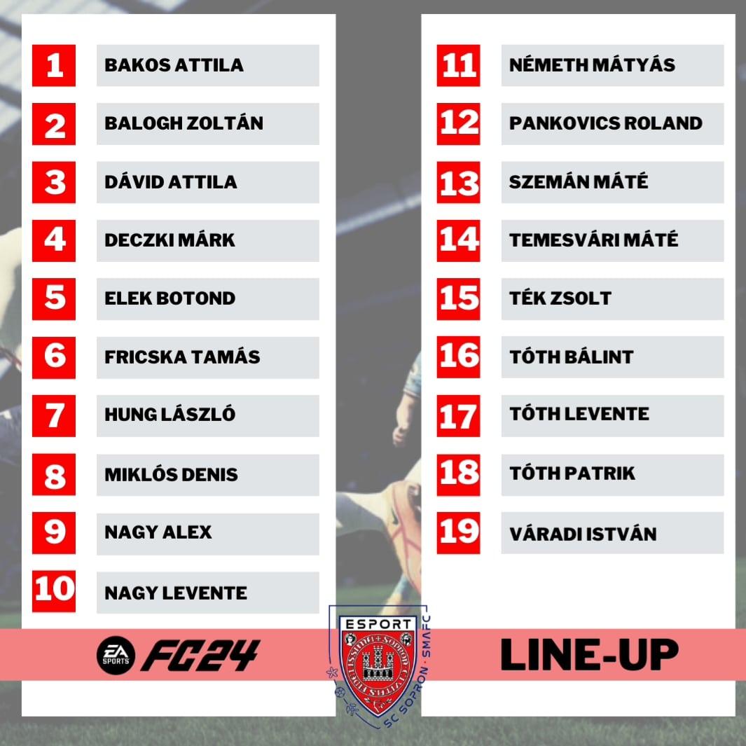 VÉGLEGES PRO CLUBS CSAPATUNK IDEI JÁTÉKOSKERETE. 

Kedves szurkolóink véglegessé vált pro clubs csapatunk kerete a következő szezonra.

 4 olyan játékos is van a keretben akik korábban már szerepeltek nálunk.

Hamarosan mégtöbb információt is megtudhatunk csapatunk menetrendjéről