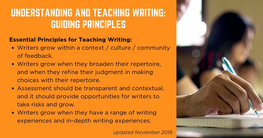The NCTE Position Statement UNDERSTANDING AND TEACHING WRITING: GUIDING PRINCIPLES reminds us that “Everyone is a writer….They may collaborate with each other in different stages of writing, from drafting to revision to publication.” bit.ly/3CvmSjg #WhyIWrite