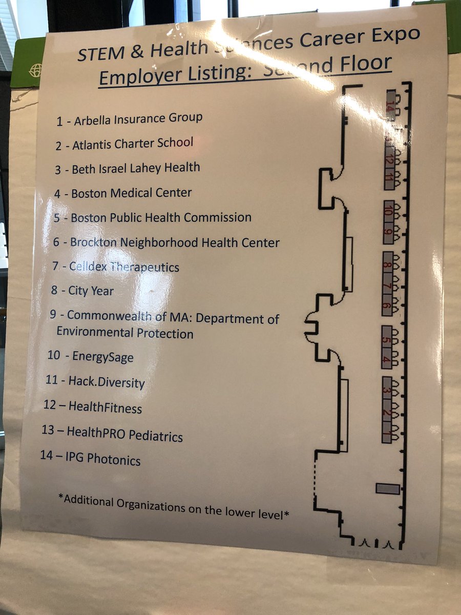 CONNECTSEMASS's tweet image. BSU continued its #stemweek2023 celebration today with its annual career fair! Thanks to the 30 STEM employers for joining our students!