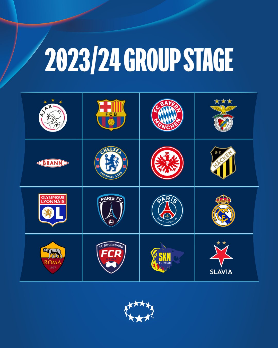 Champions League 2023/24: tabela com datas e horários de todos