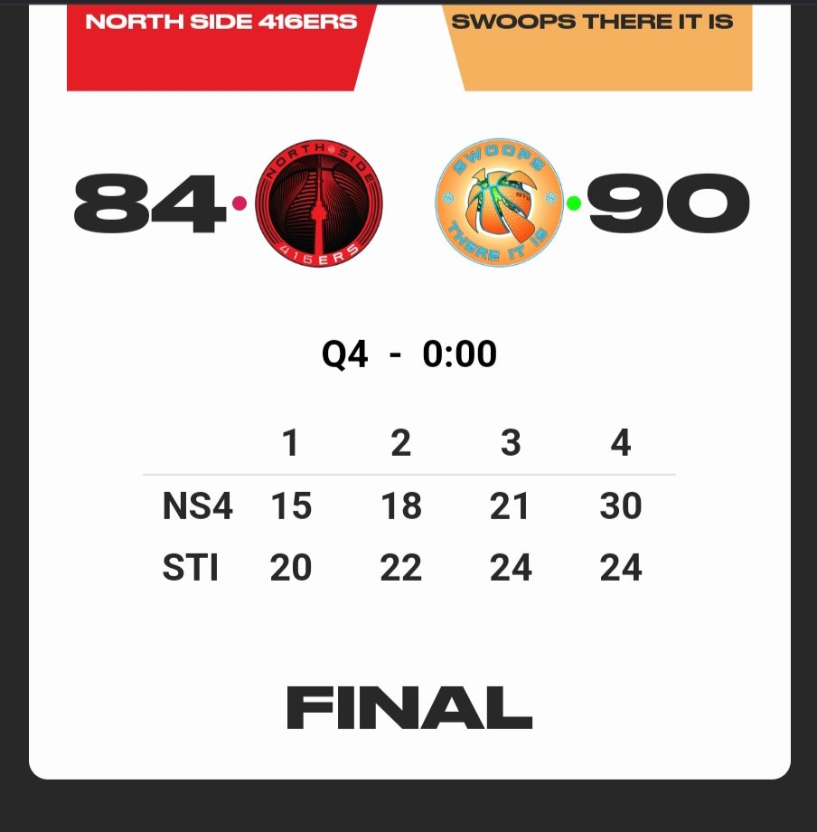 Swoops There It is tweet media