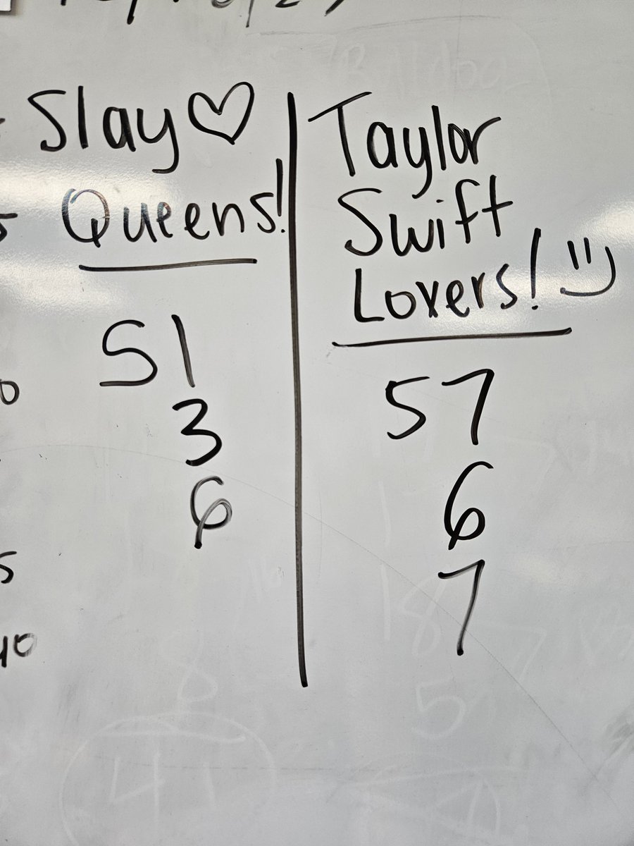 Gotta love some friendly competition and teamwork to review math skills! These team names they came up with made me smile 😄 #ccs118life