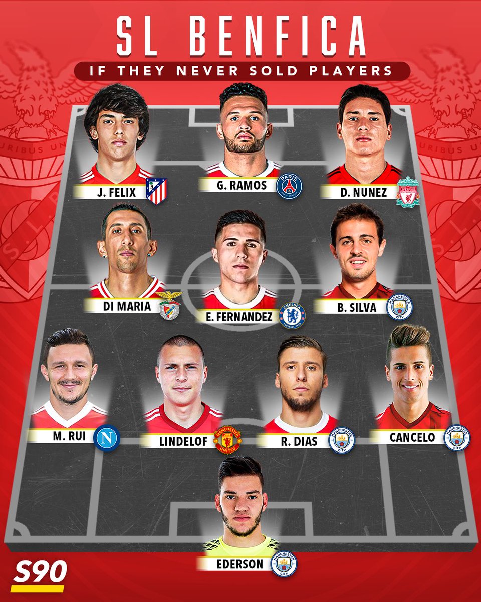 CuriosidadesEU's tweet photo. Time do Benfica se tivesse mantido os jogadores. 🤯🔥 https://t.co/1C2Irs3CX0