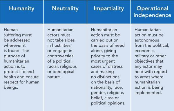 UN's tweet photo. 🔹Humanity
🔹Neutrality
🔹Impartiality
🔹Independence
From armed conflict to natural disasters, the UN remains committed to these four humanitarian principles while providing life-saving assistance to people around the world. https://t.co/zHTkbFCDVz