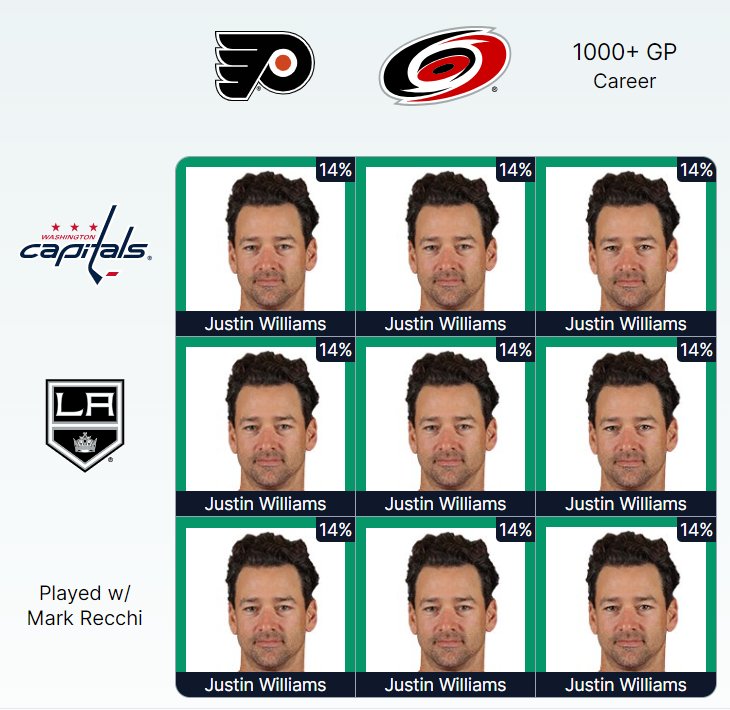 About JUSTIN – Justin Williams Hockey