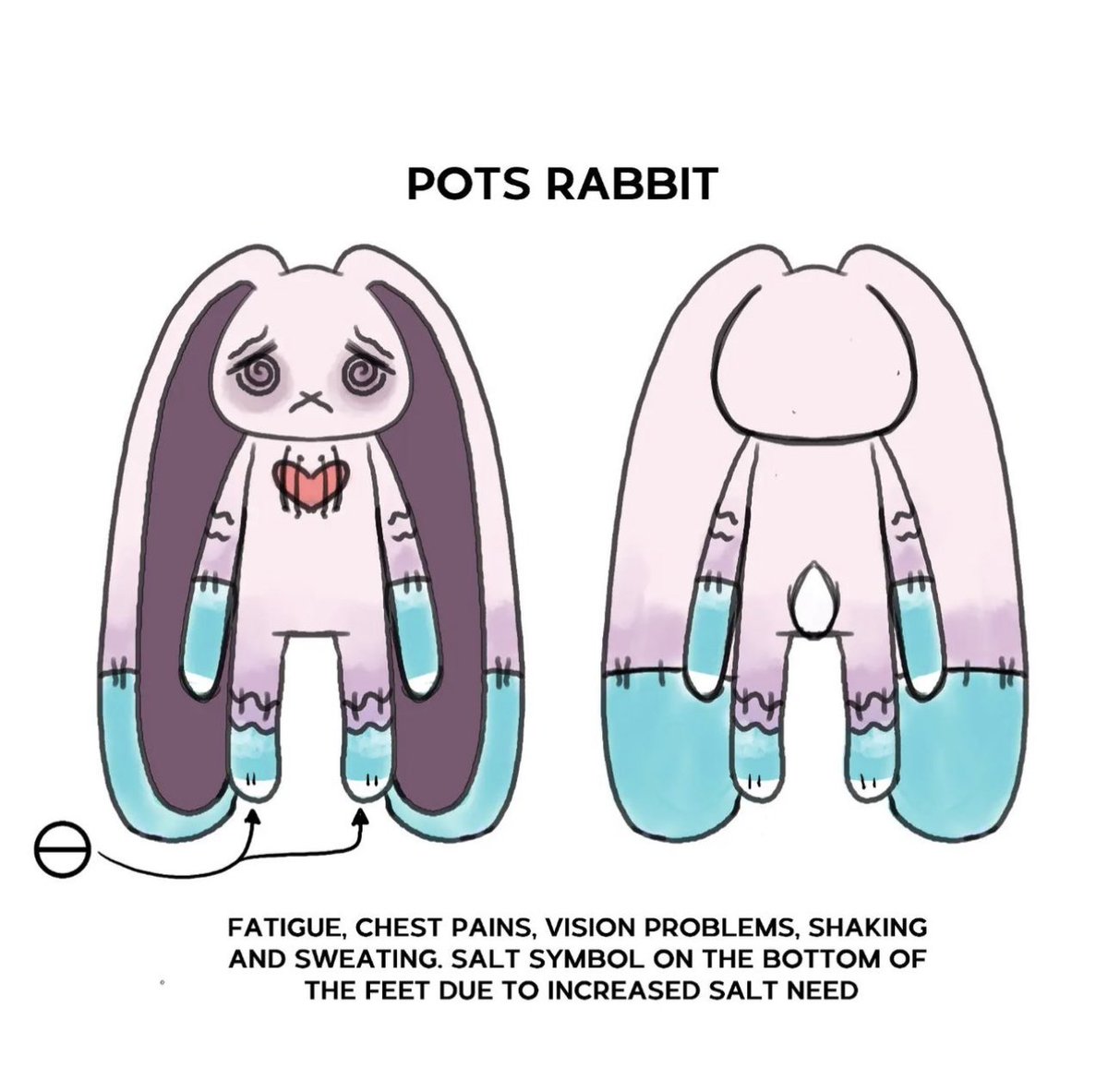 kcPOTSwarrior's tweet photo. My #pots bunny is very special to me and Iβm so thankful for @americanmcgee and @PlushieDreadful and what they do π€ I named her Hope because sometimes itβs hard to have hope when fighting this #chronicillness and I wanted a reminder π©·
#Dysautonomia #wegotdys #potsie #warrior https://t.co/fARv7ZQx25
