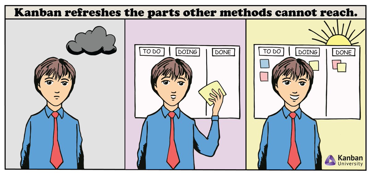 “58% of Scrum implementations are late, over budget, with unhappy customers,” -Jeff Sutherland
·      Having issues with #predictability?
·      Too much to do and not enough time?

#Kanban can help!
coleadteam.ticketspice.com/ksd-oct-24-202…