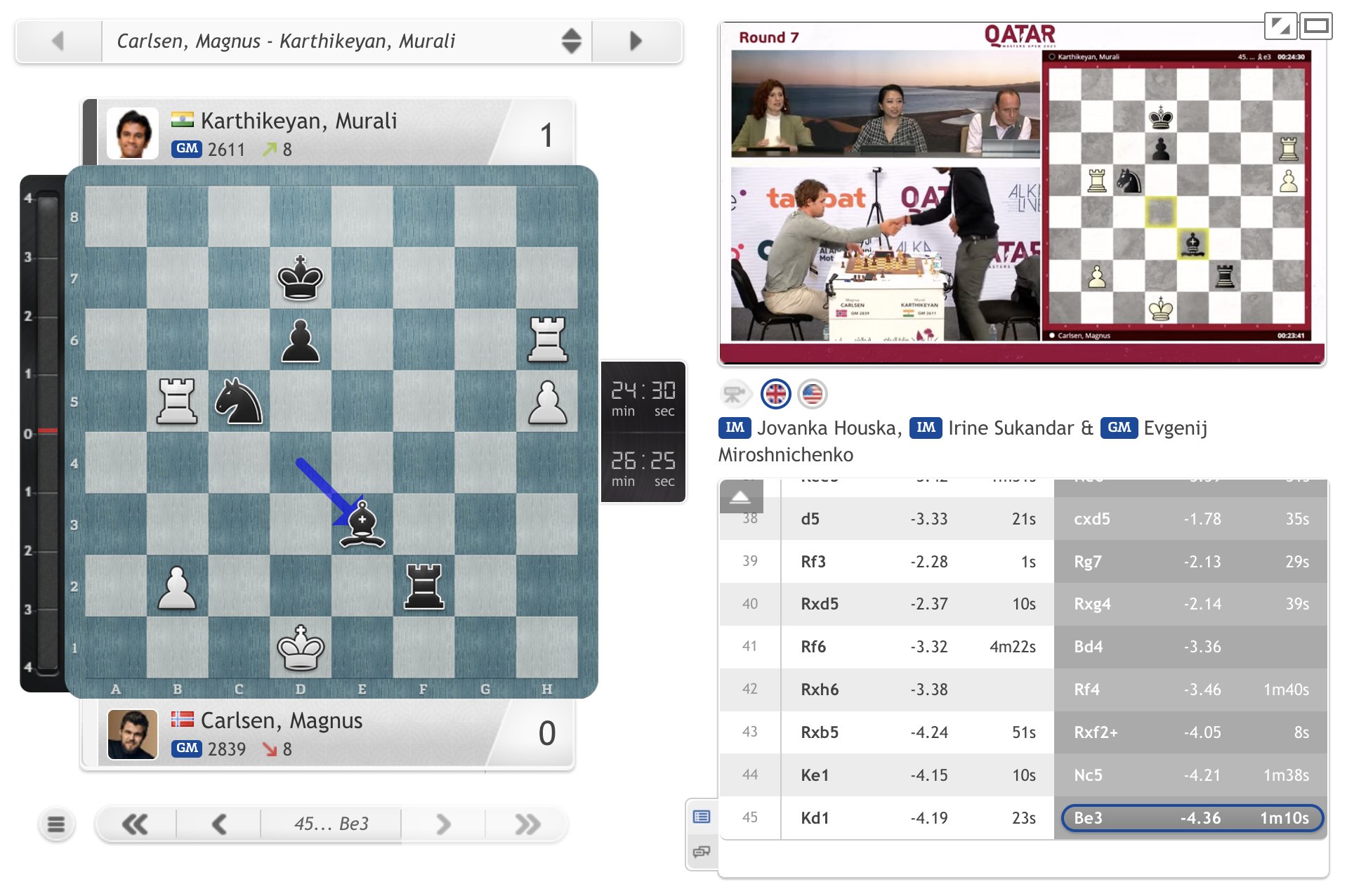 chess24.com on X: Karthikeyan Murali beats Magnus Carlsen and all