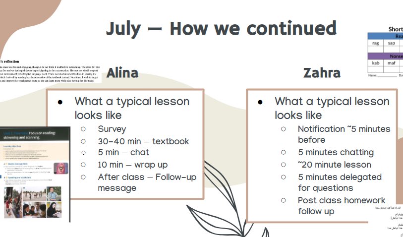 Stacybart3's tweet image. Two of my Class of ‘26 students created a non-profit passion project to teach English to children in rural Sudan &amp;amp; China through Project Mastery II to conduct 36 lessons with 13 students in total. What a wonderful experience for them!! @NCSHeadofSchool @DanielBartnik @DrU_NCS