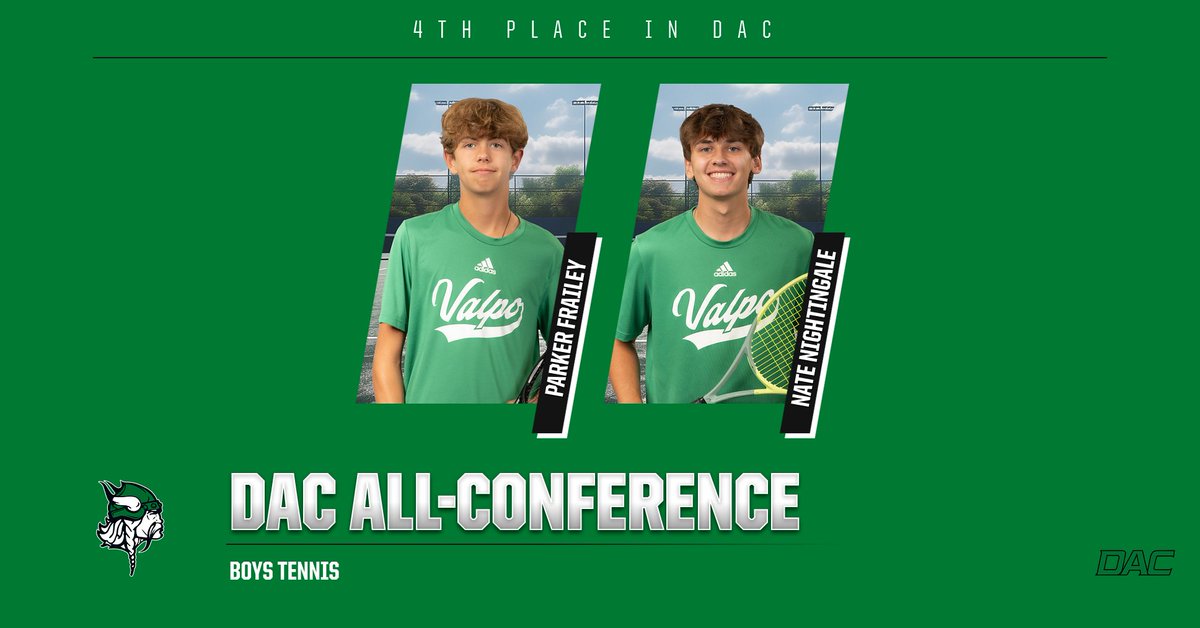AthleticsValpo's tweet photo. The Boys Tennis team placed 4th in the DAC conference standings this season!  Two of our Boys Tennis athletes also made DAC All-Conference.  Congratulations Parker and Nate! @ValpoHS411 #WeAreValpo 🟢⚪️ https://t.co/BnuvgfJswv