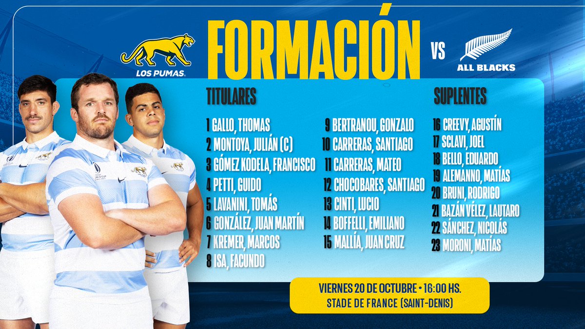 sportmusicok's tweet photo. #RWC2023 🏆 #LosPumas 🇦🇷🐆

"LOS ELEGIDOS PARA HACER HISTORIA"

📝 #MichaelCheika eligio 23 jugadores para ir en busca de la final del mundial ante los #AllBlacks 

🔛 un solo cambio de los que eliminaron a #Gales 
➡️ Gonzalo Bertranou
⬅️ Tomas Cubelli https://t.co/frGH3pFVcR