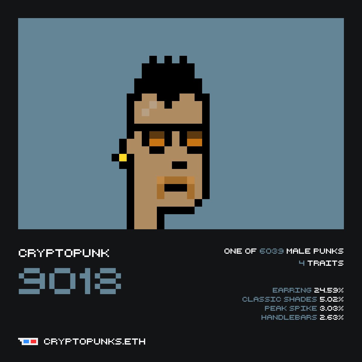 Nice work <a href="/cryptopunks_ce/">cryptopunks.eth</a> !