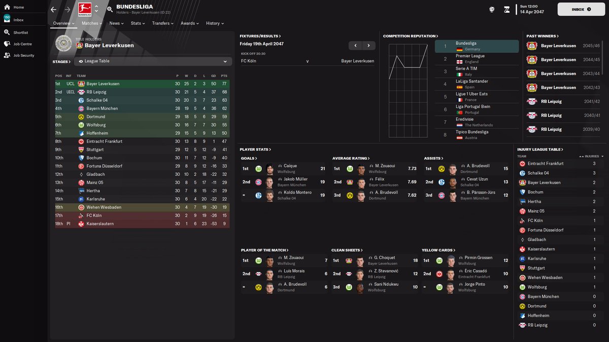 CharooFM's tweet image. We played to season 10 with Jaime O'Hara and soon FM24 is out so we chose to end the coaching career and have simulated from 2032 to now and we intend to continue until November 6.

Everyone can click and read about my blog posts about FM23 saves.

charoofm.wordpress.com/2023/10/15/vin…

#FM23